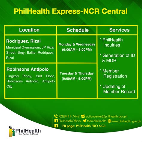 philhealth robinson antipolo|Bukas na ang PhilHealth Express sa  .